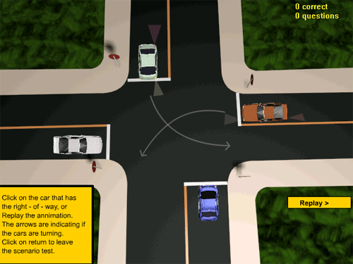 Different Scenario Tests: Intersections